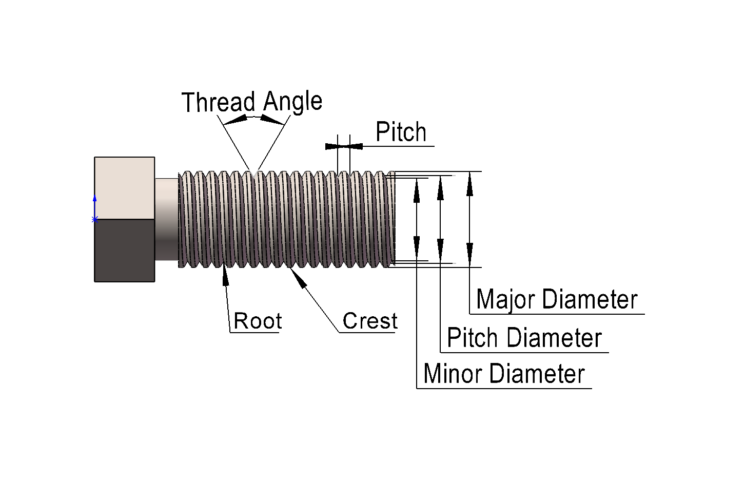 Thread information diagram showing thread type, pitch, diameter, and tolerance for mechanical fasteners.