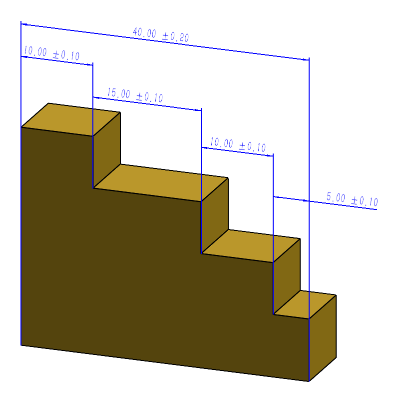 Tolerance marking diagram Engineering tolerance marking diagram showing dimensional limits, fits, and geometric symbols for precision machining.