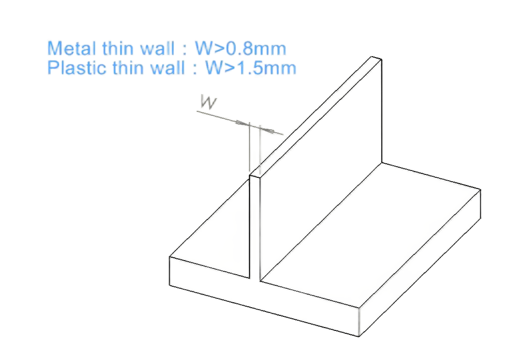 Metal and Plastic Thin Wall Component